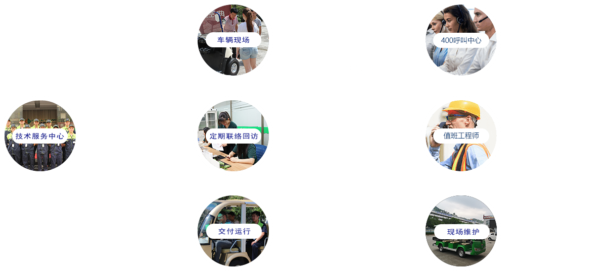 用戶第一，信譽第一，服務第一